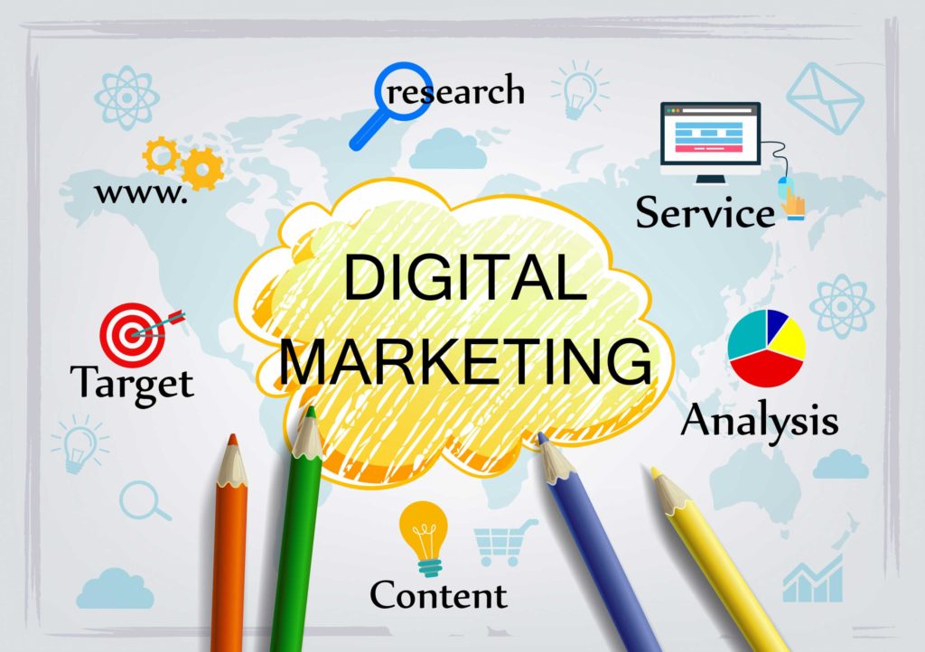 Digital Marketing Company Kochi Kerala